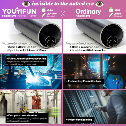 Steel Gymnastics bar (Pink w/ Blue Rings)